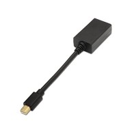 Nanocable Conversor Mini DP HDMI MINI DP M HDMI H