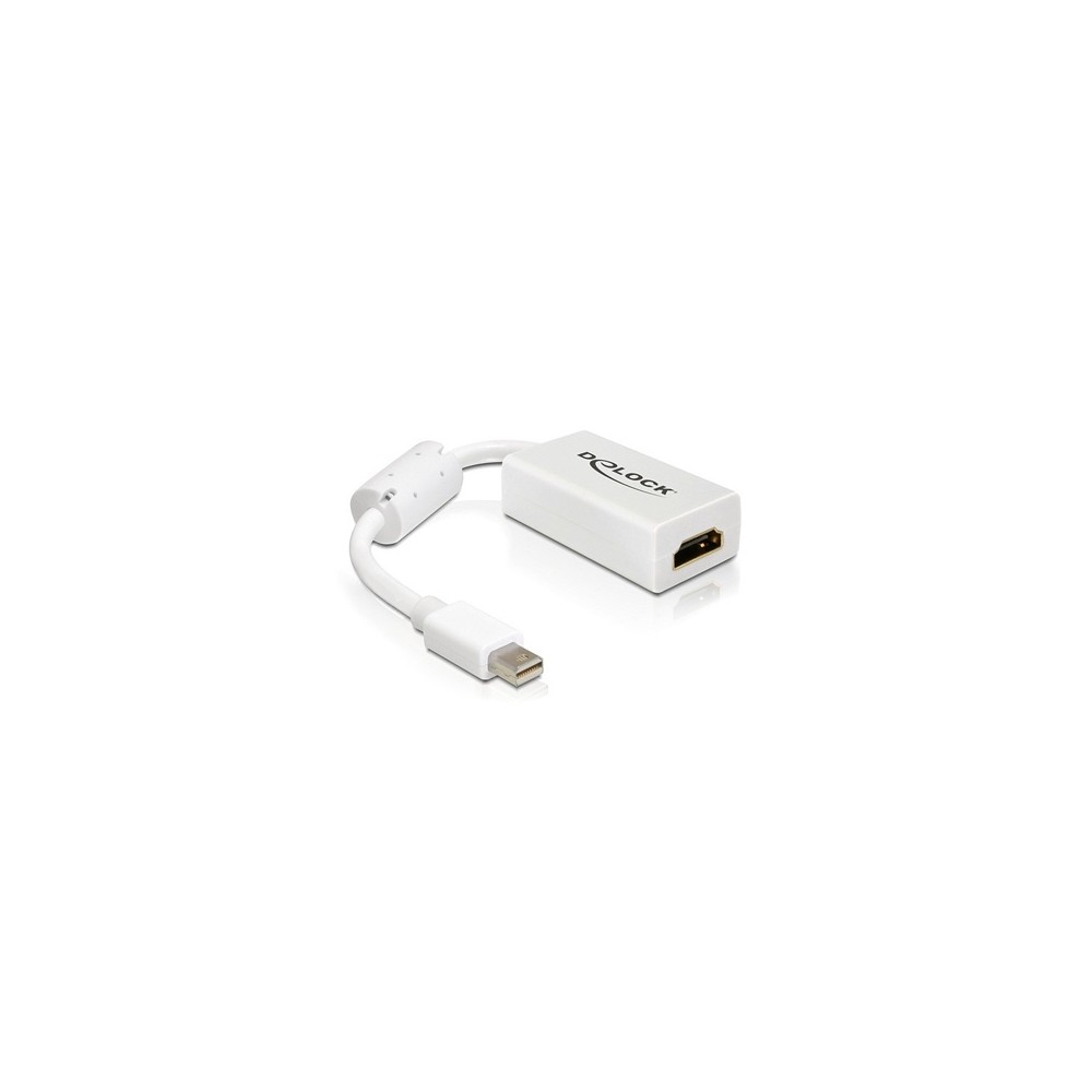 Delock Adaptador Mini Displayport M a HDMI H