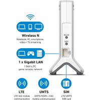 FRITZ Box6820 LTE Int Router 3G 4G WiFi N450 v3